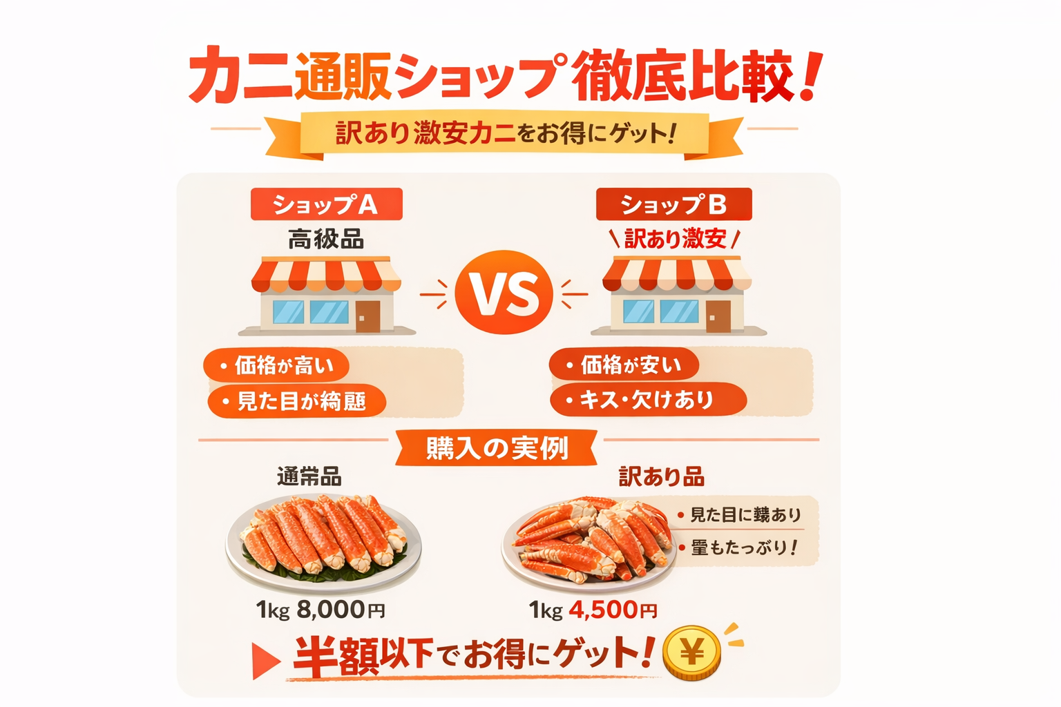 インフォグラフィック2