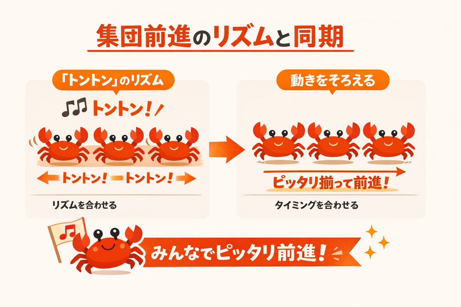 インフォグラフィック2