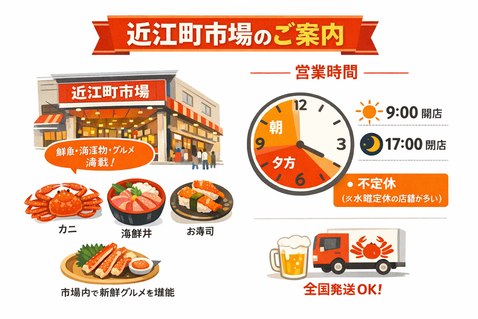 インフォグラフィック1