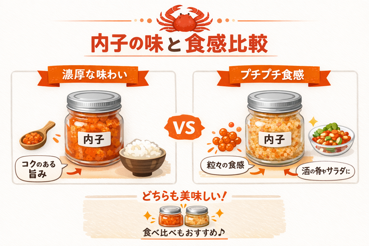 インフォグラフィック1