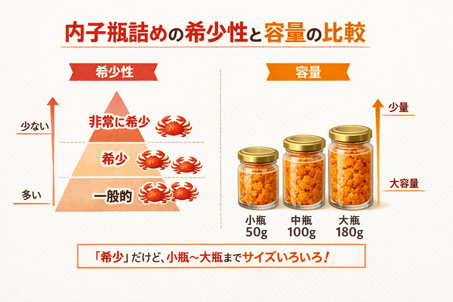 インフォグラフィック2
