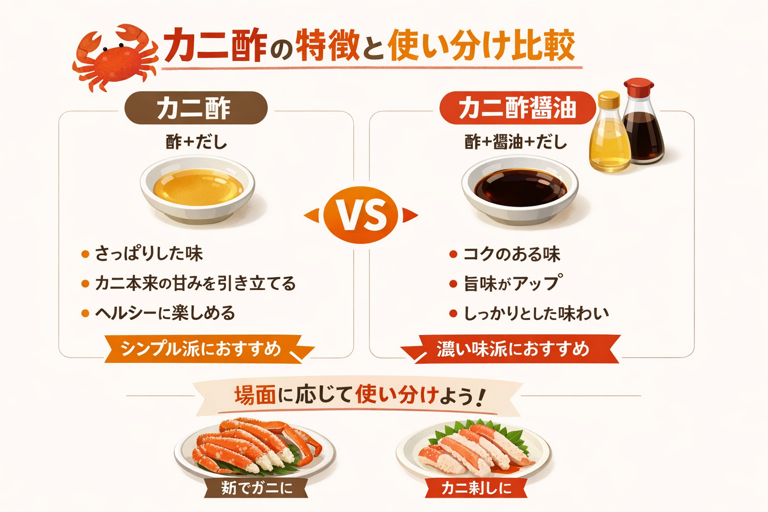 インフォグラフィック1