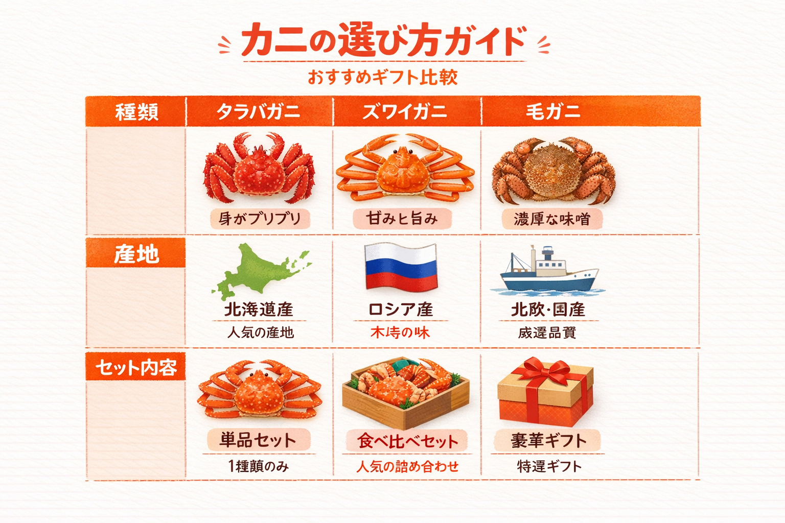 インフォグラフィック1