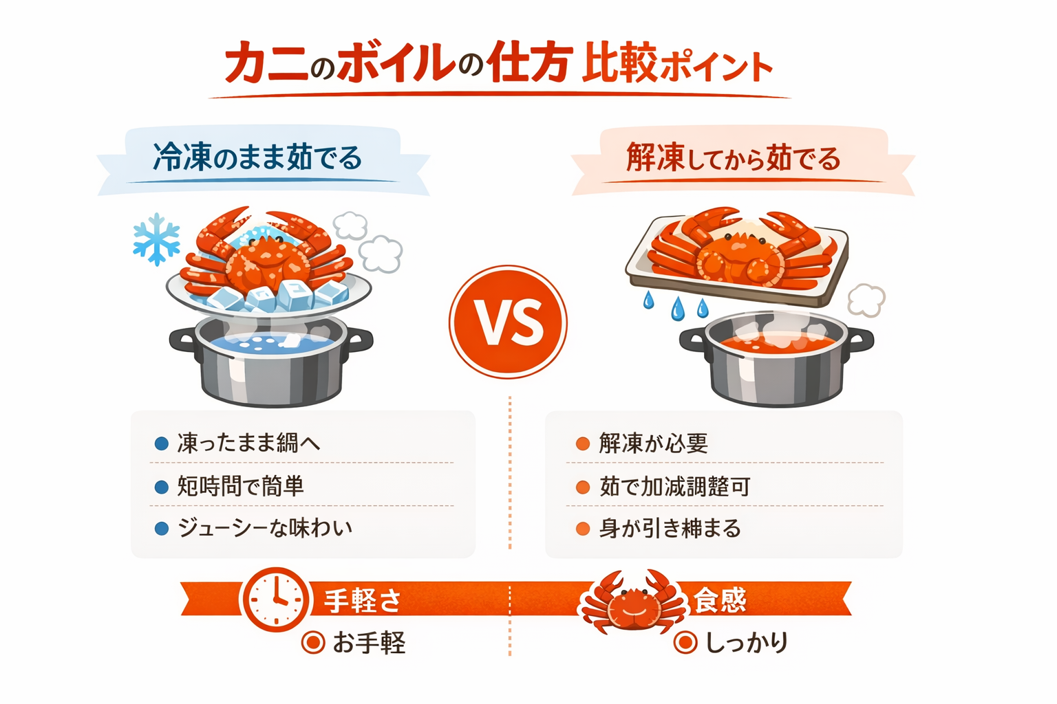 インフォグラフィック1