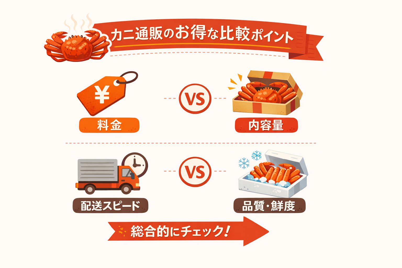 インフォグラフィック1