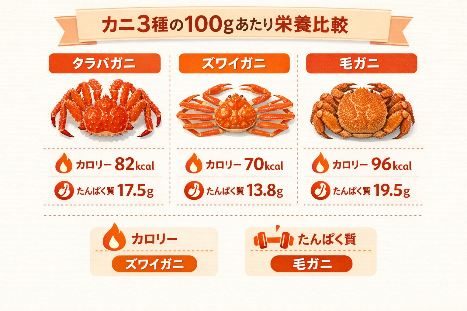 インフォグラフィック1