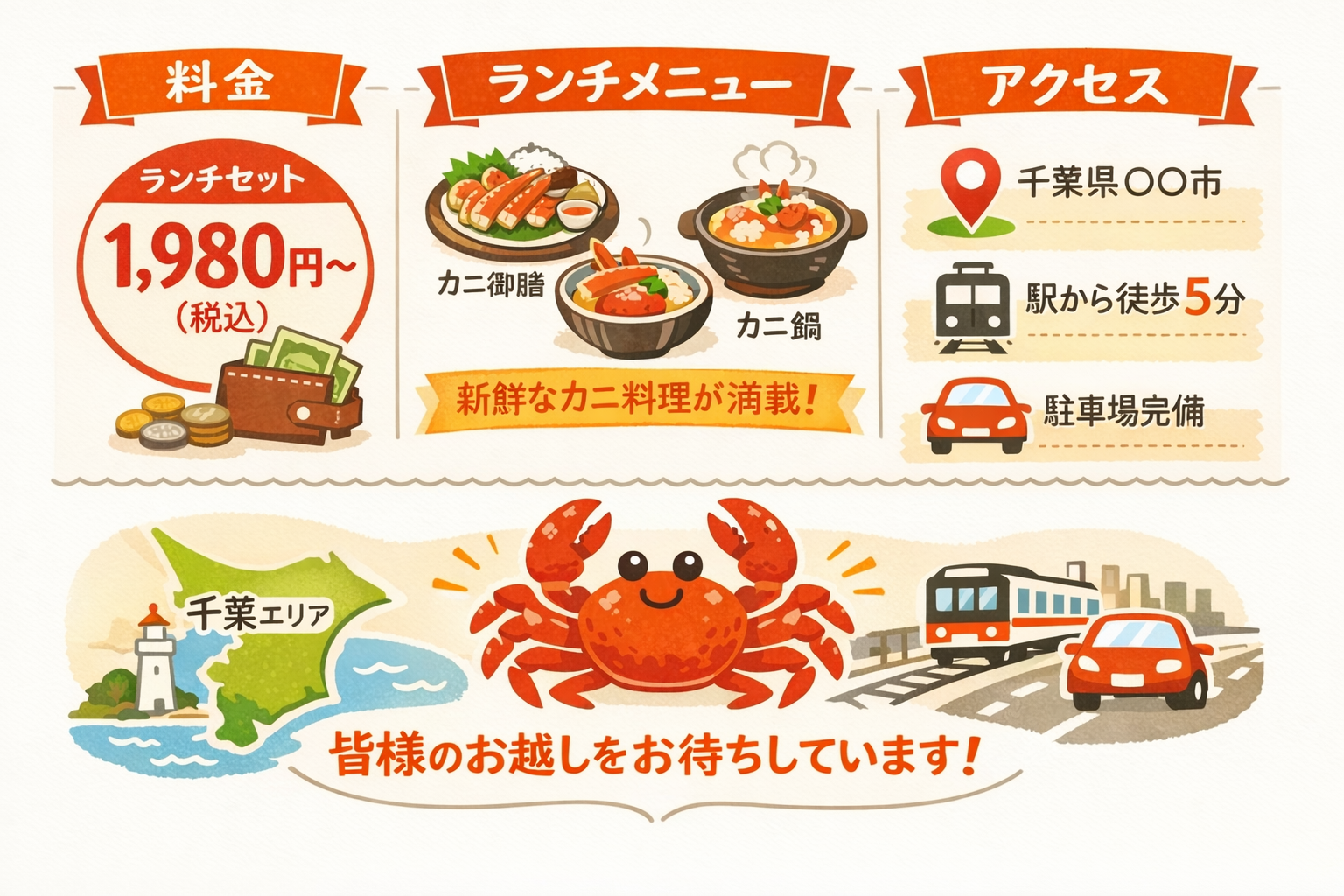 インフォグラフィック1