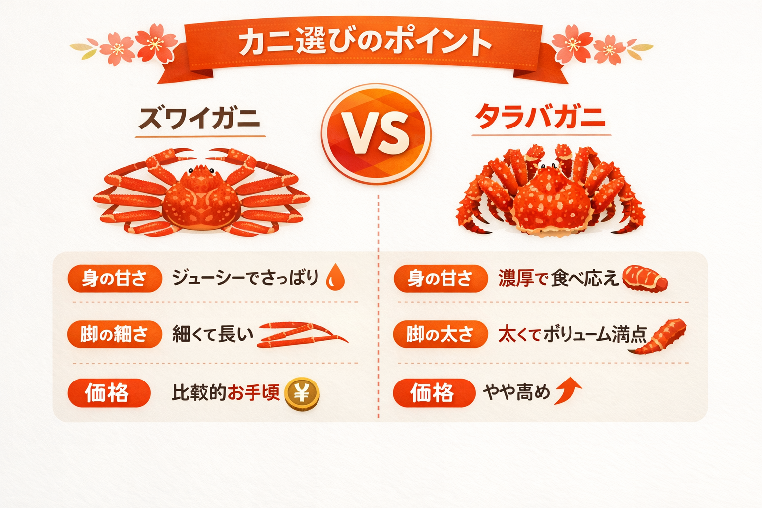 インフォグラフィック1