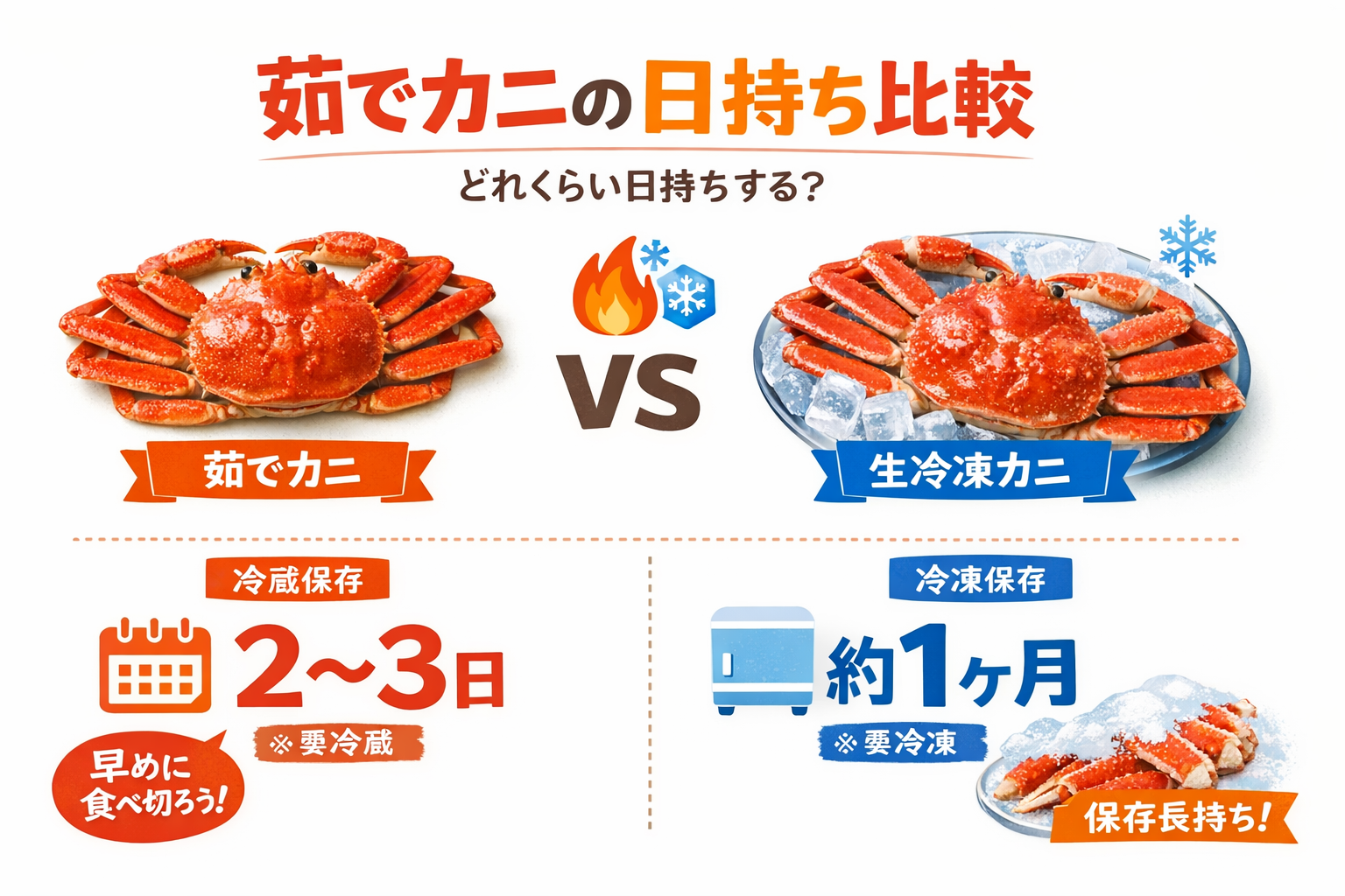 インフォグラフィック1