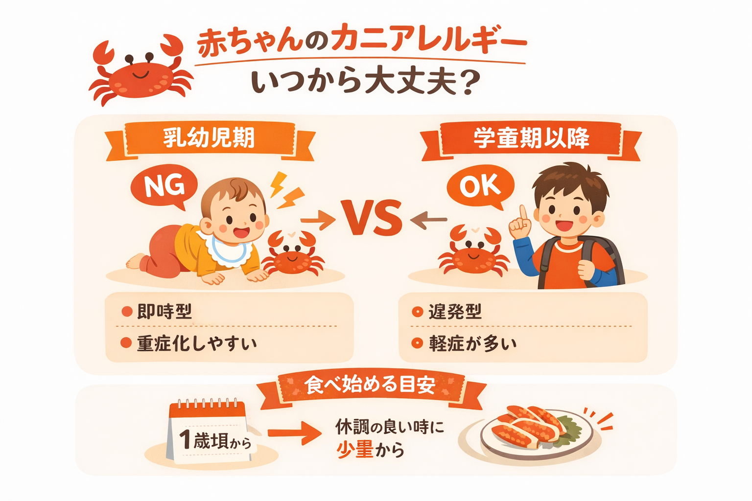 インフォグラフィック2