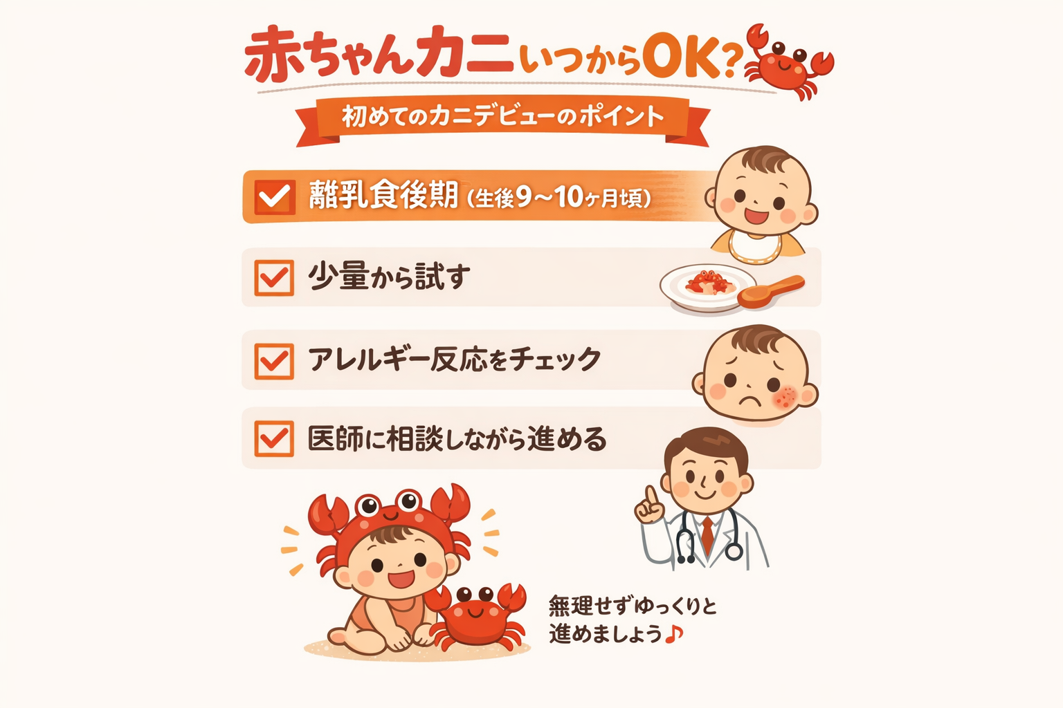 インフォグラフィック3