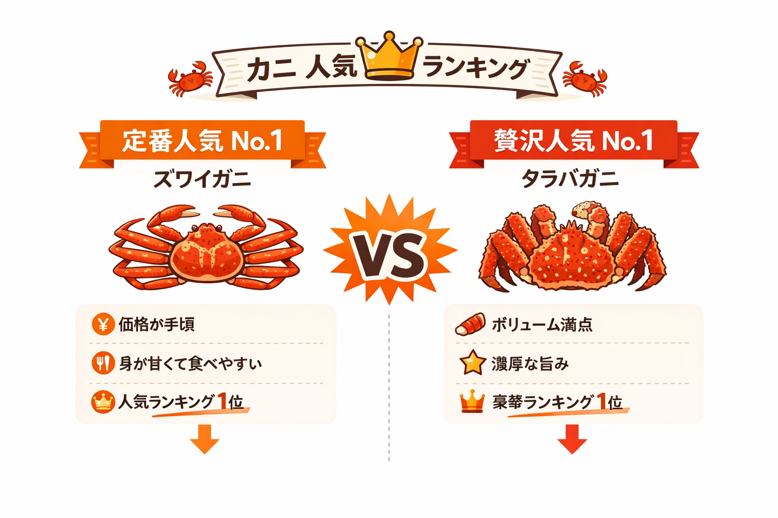 インフォグラフィック1