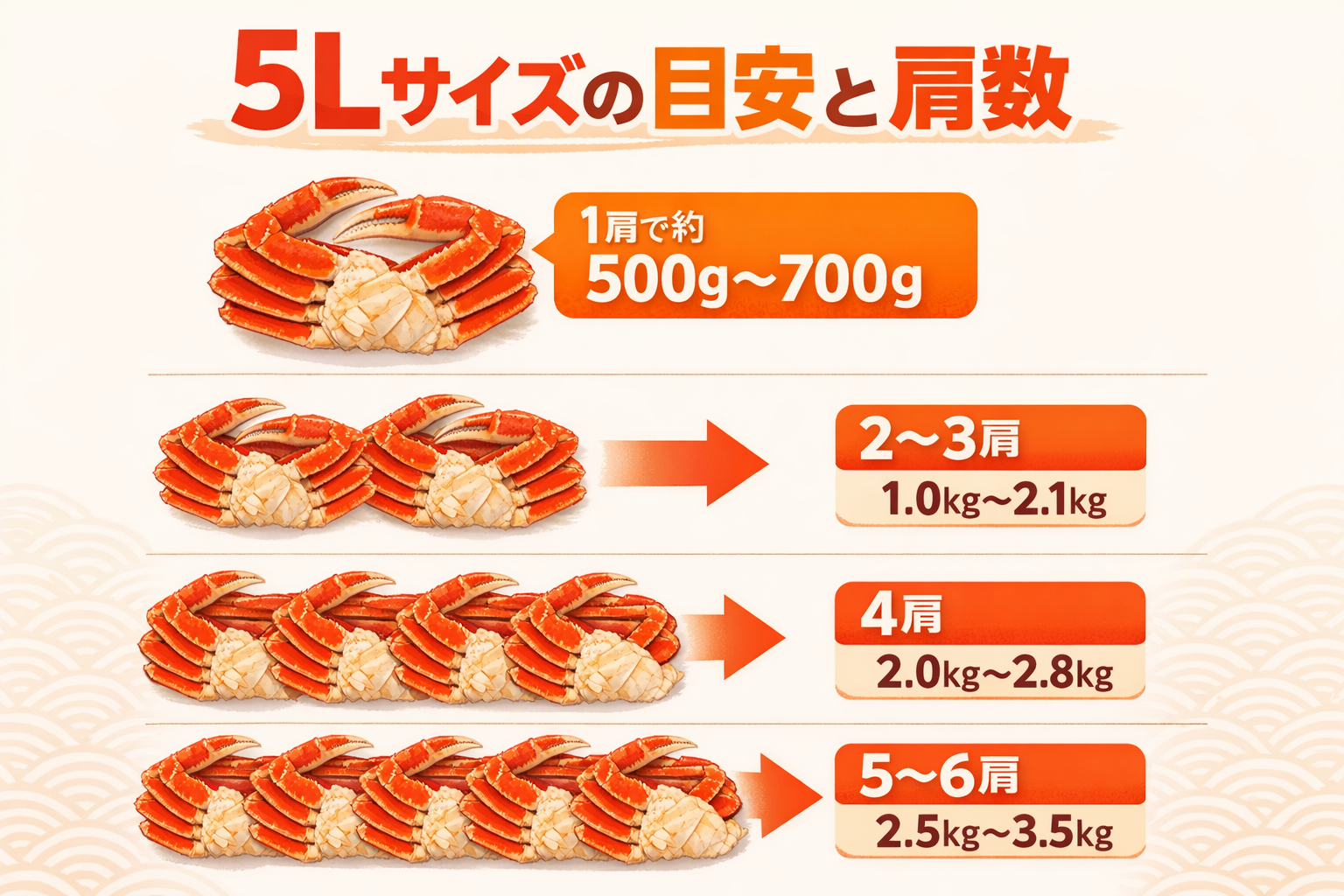 インフォグラフィック2