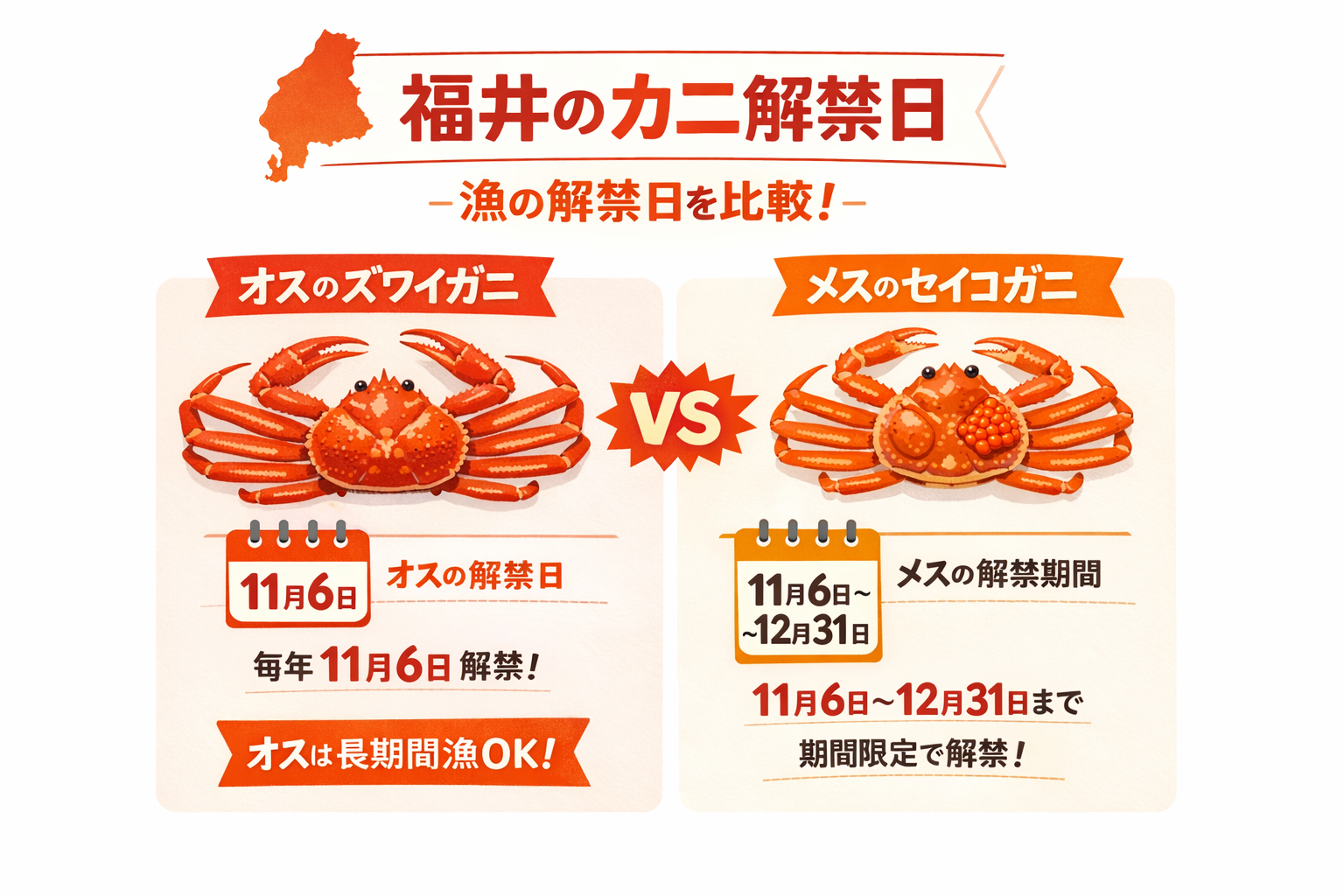 インフォグラフィック1