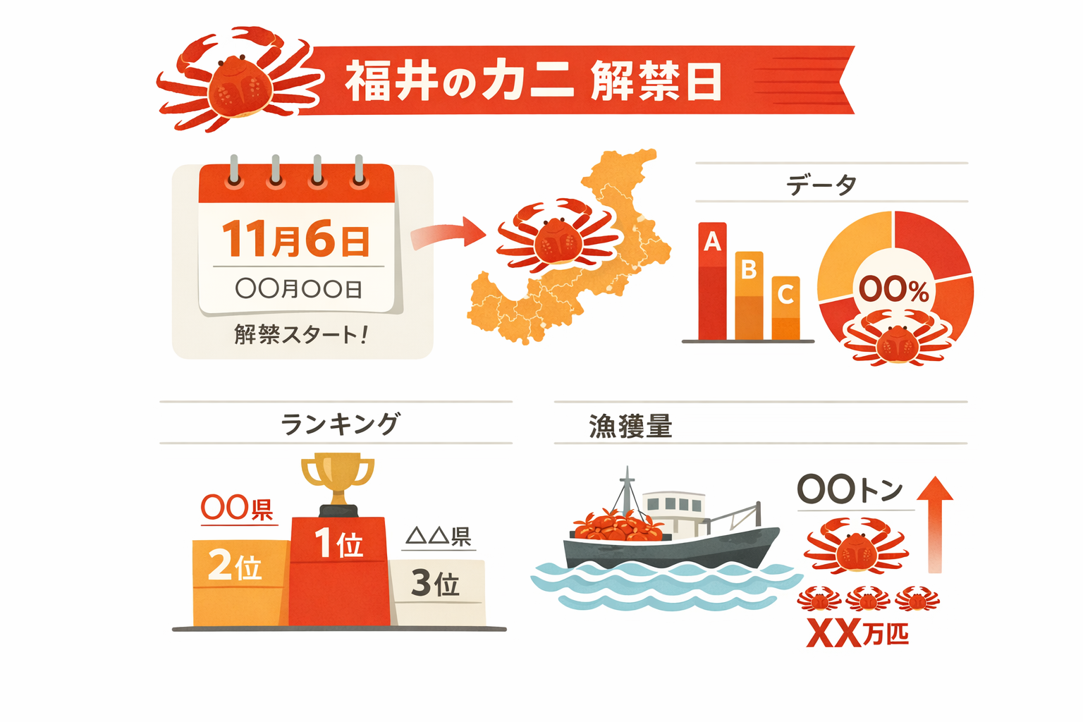 インフォグラフィック2