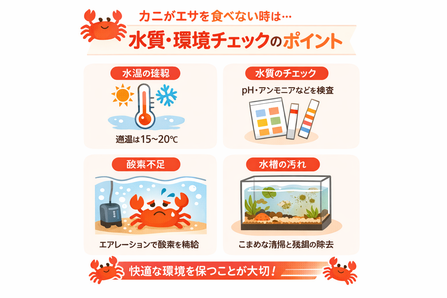 インフォグラフィック1