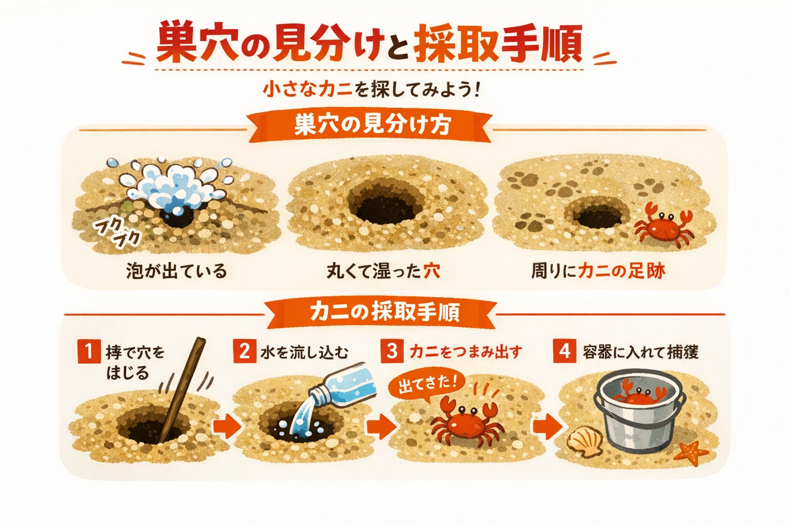 インフォグラフィック3