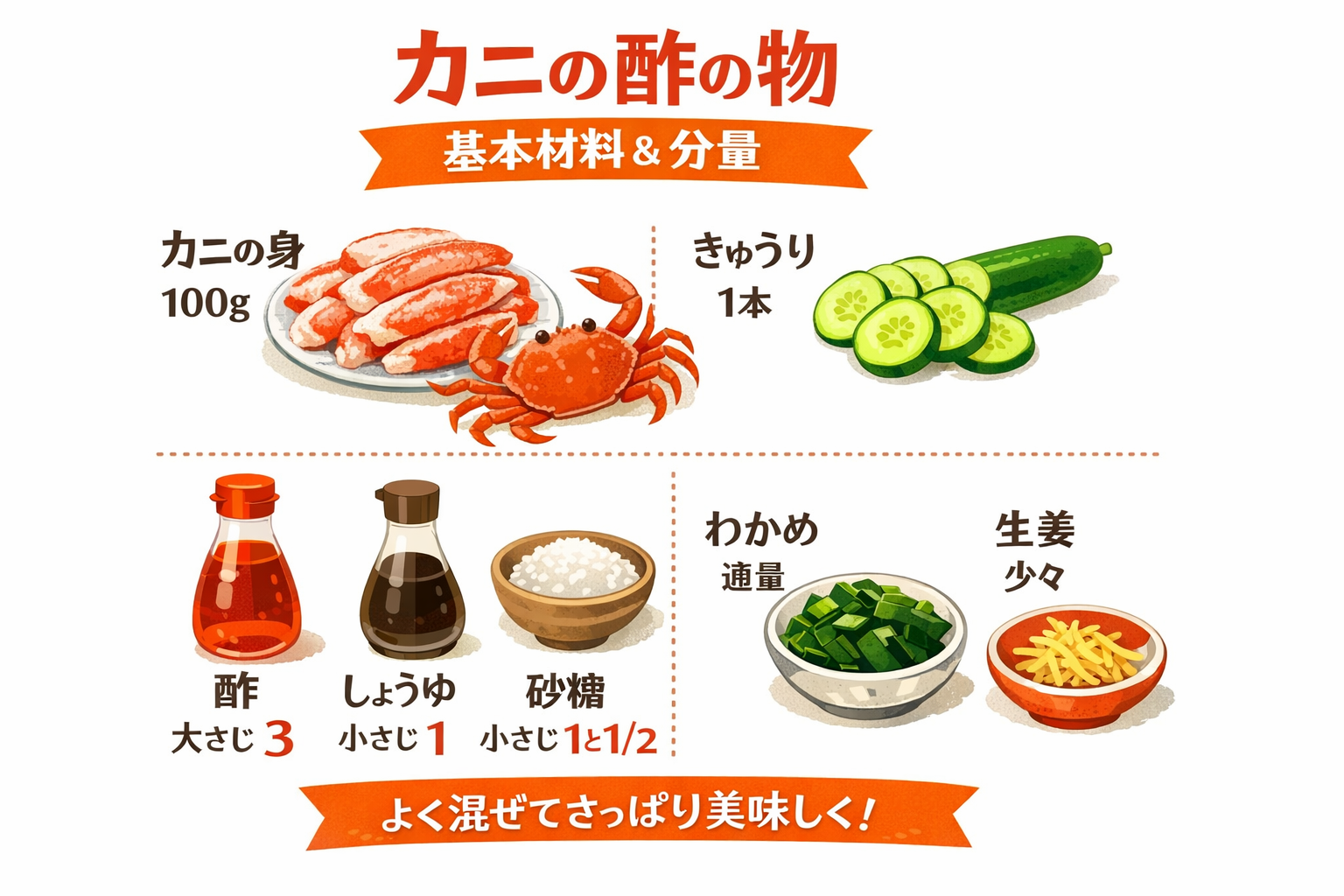 インフォグラフィック2