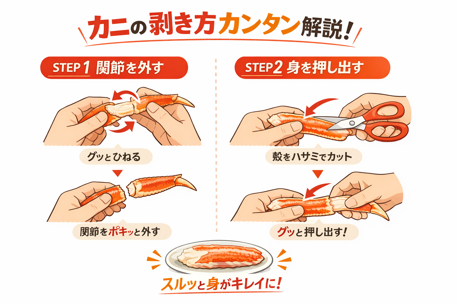 インフォグラフィック3