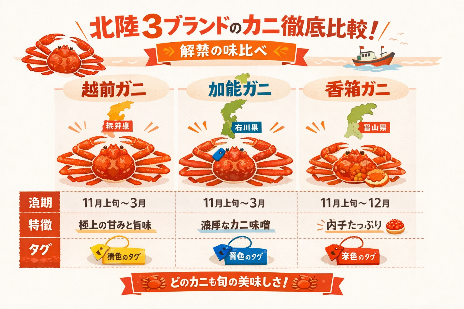 インフォグラフィック1