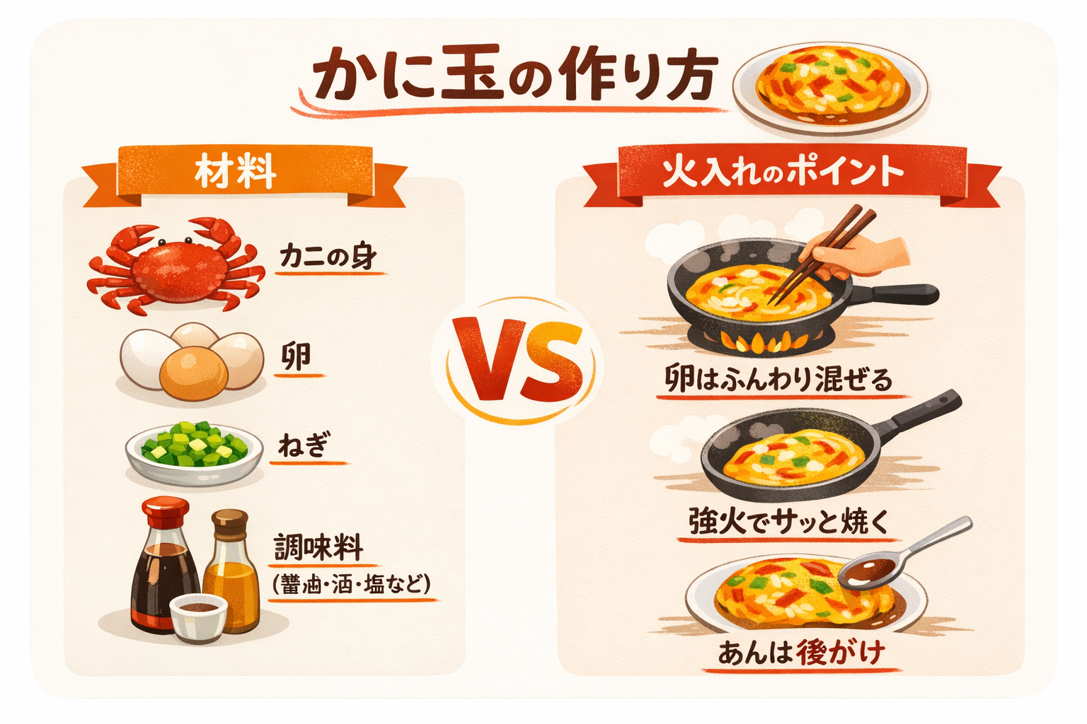 インフォグラフィック1