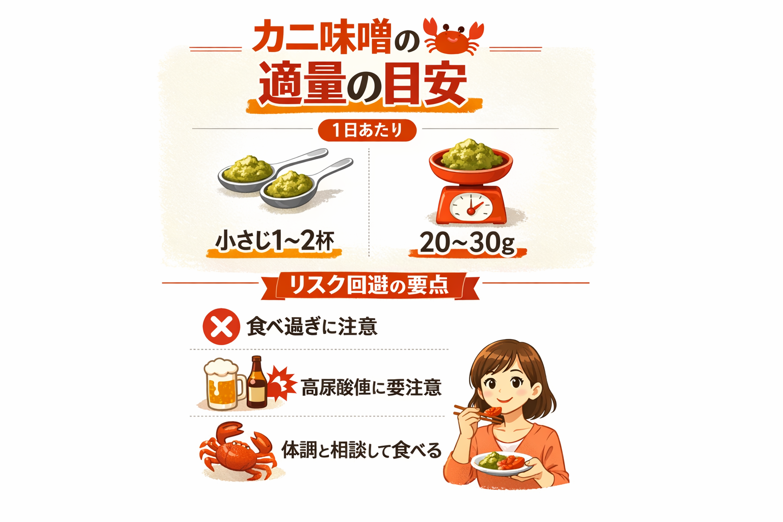 インフォグラフィック3