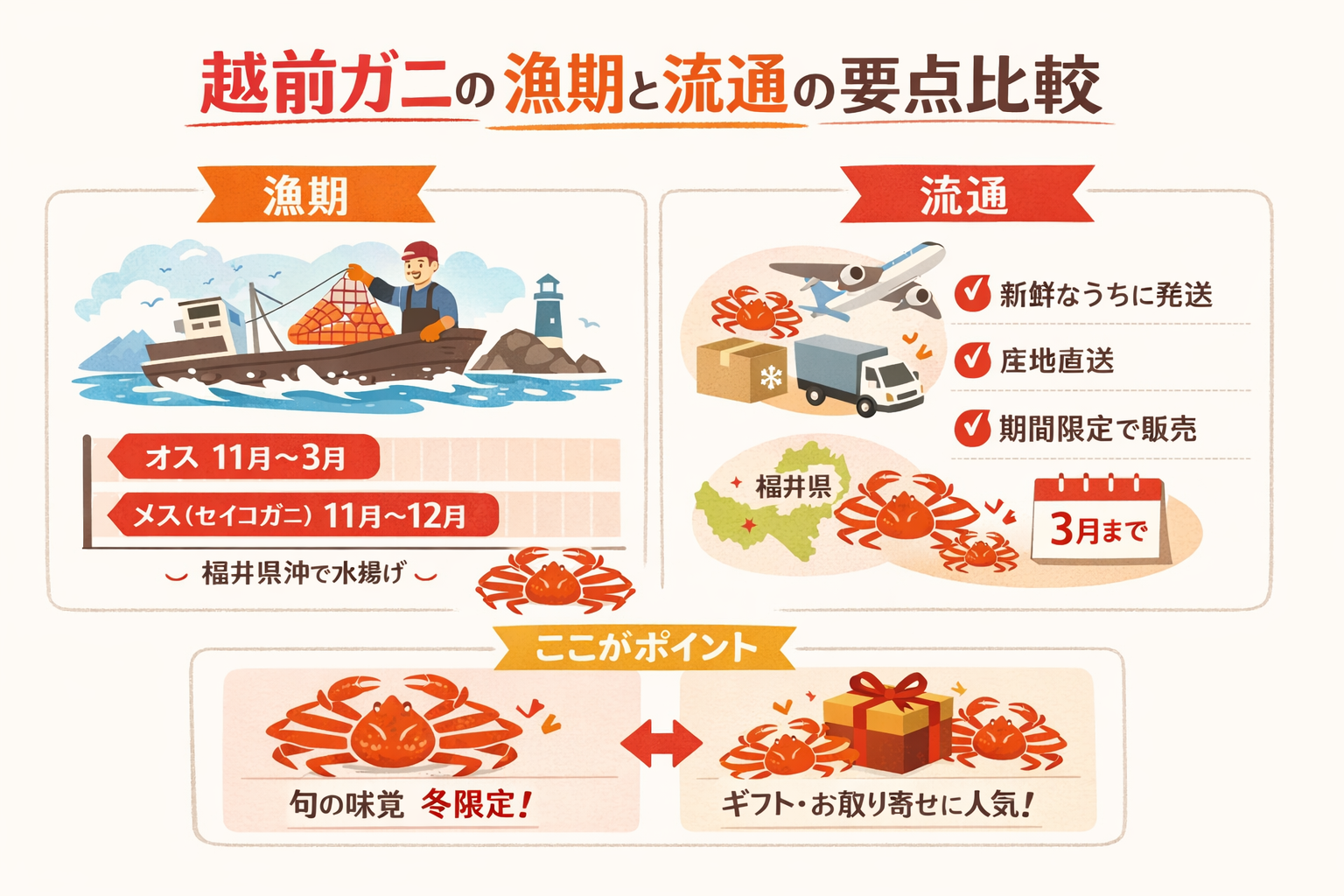 インフォグラフィック1