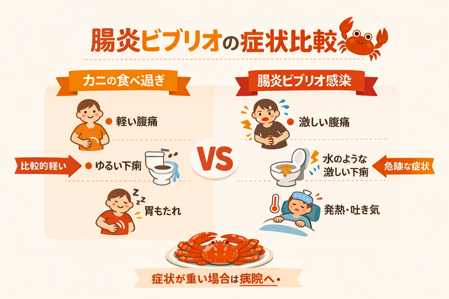 インフォグラフィック2