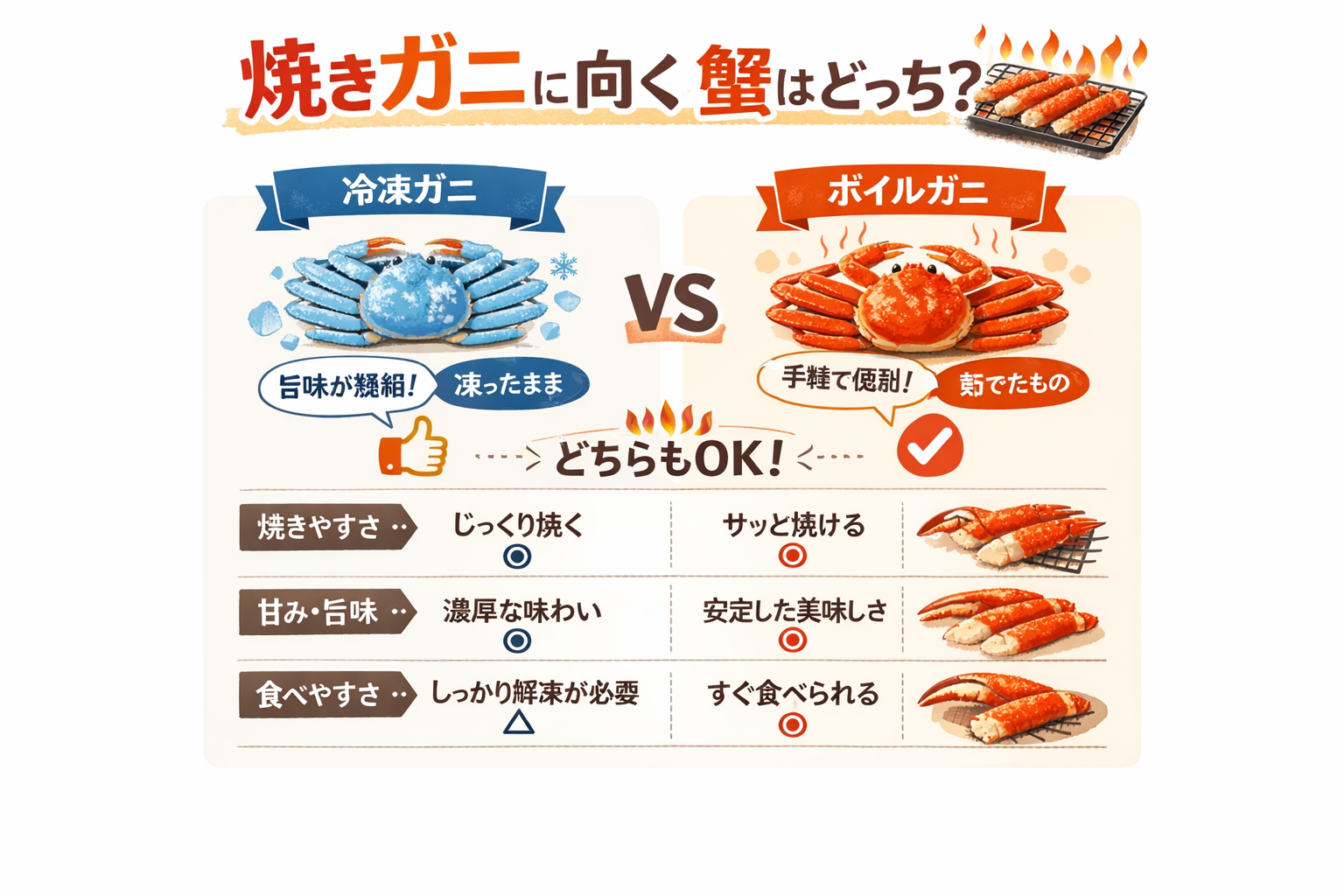 インフォグラフィック2